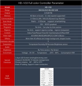 Karta e Kontrollit të Plotë të Ngjyrave në Ekran LED të Automjetit Huidu HD-V10