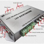 LISTEN LS-F301 multifunkcionális LED-vezérlő