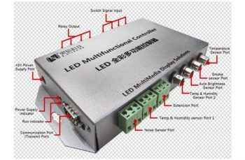 LISTEN LS-F301 Πολυλειτουργικός ελεγκτής LED